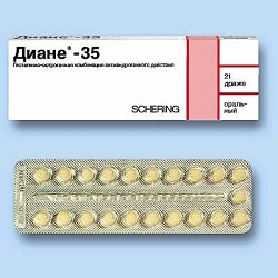 Контрацептив Диане-35